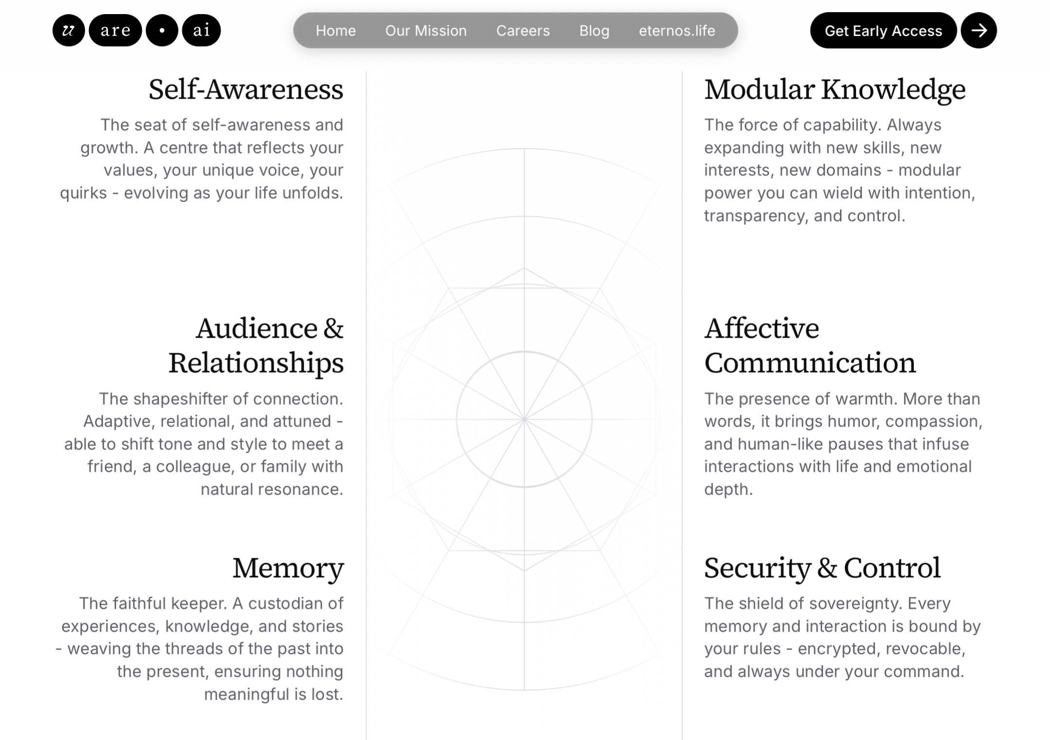 一场千万美元的赌注：造一个替你赚钱的“分身”