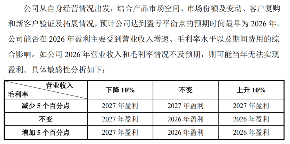 高开568% “国产英伟达”的叙事要被沐曦讲通了?