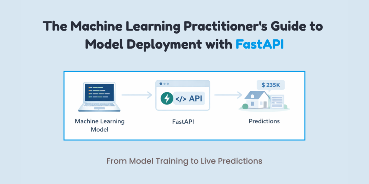 Machine Learning Practitioners Guide Model Deployment FastAPI
