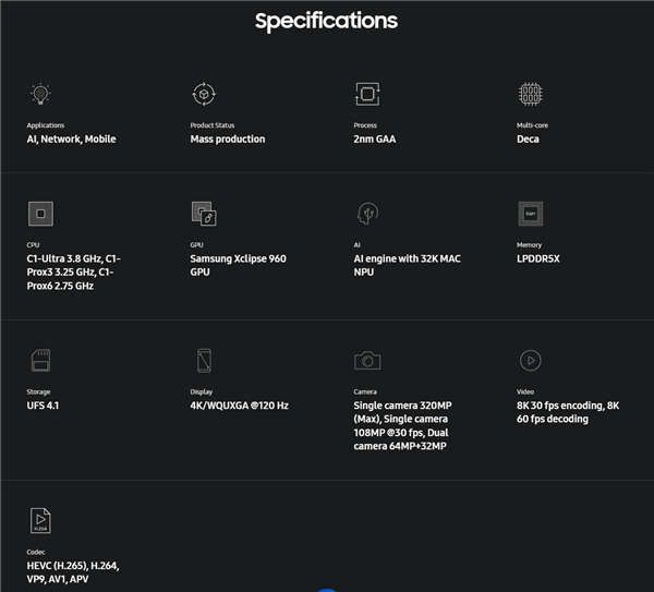 全球首款2nm手机芯片！三星Exynos 2600正式发布
