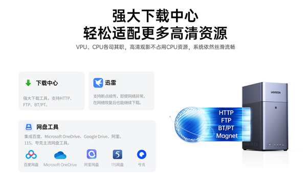 绿联NAS私有云新品DH2300发布:国补价854元起 支持Docker