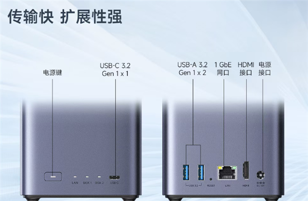 绿联NAS私有云新品DH2300发布:国补价854元起 支持Docker