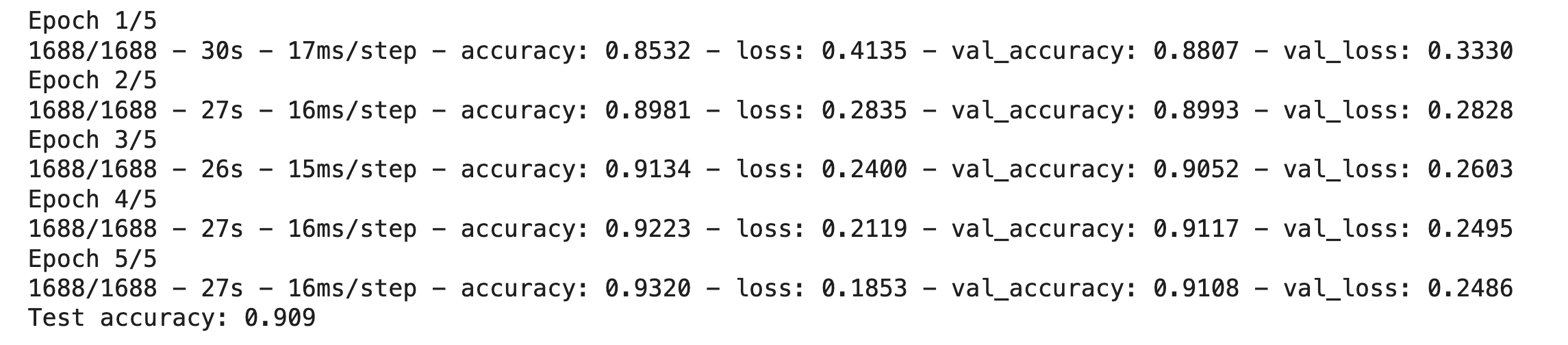 Face detection with OpenCV