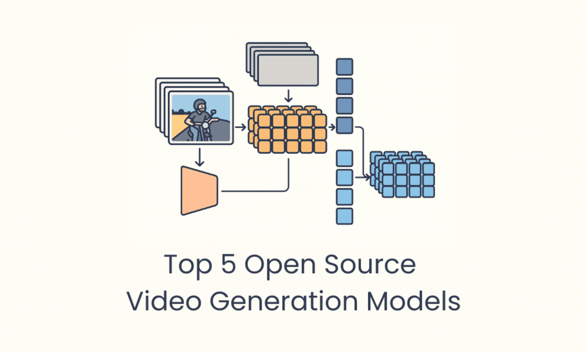Top 5 Open Source Video Generation Models