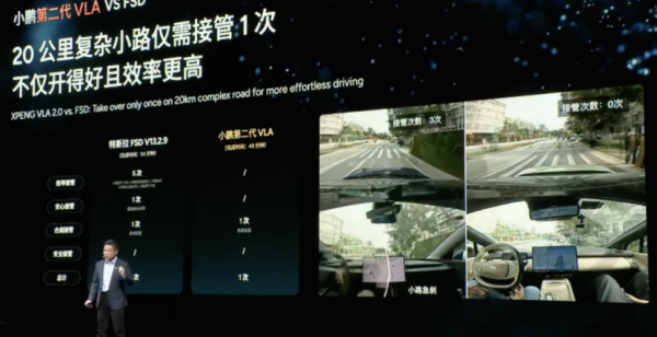 中国“特斯拉”诞生：小鹏第二代VLA模型发布 26年量产机器人和Robotaxi