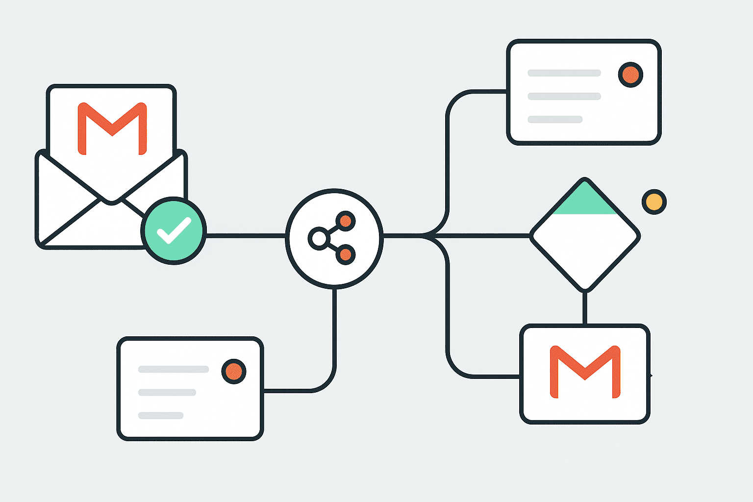 Building Gmail Agent n8n