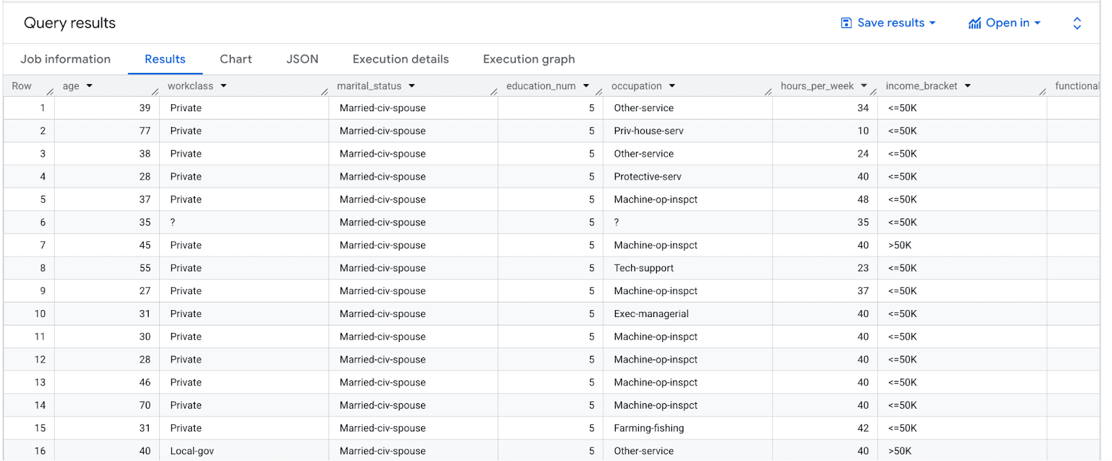 Streamlined Model Creation Flow