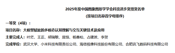 小米又拿了一个权威奖项!喜提国家级科技一等奖