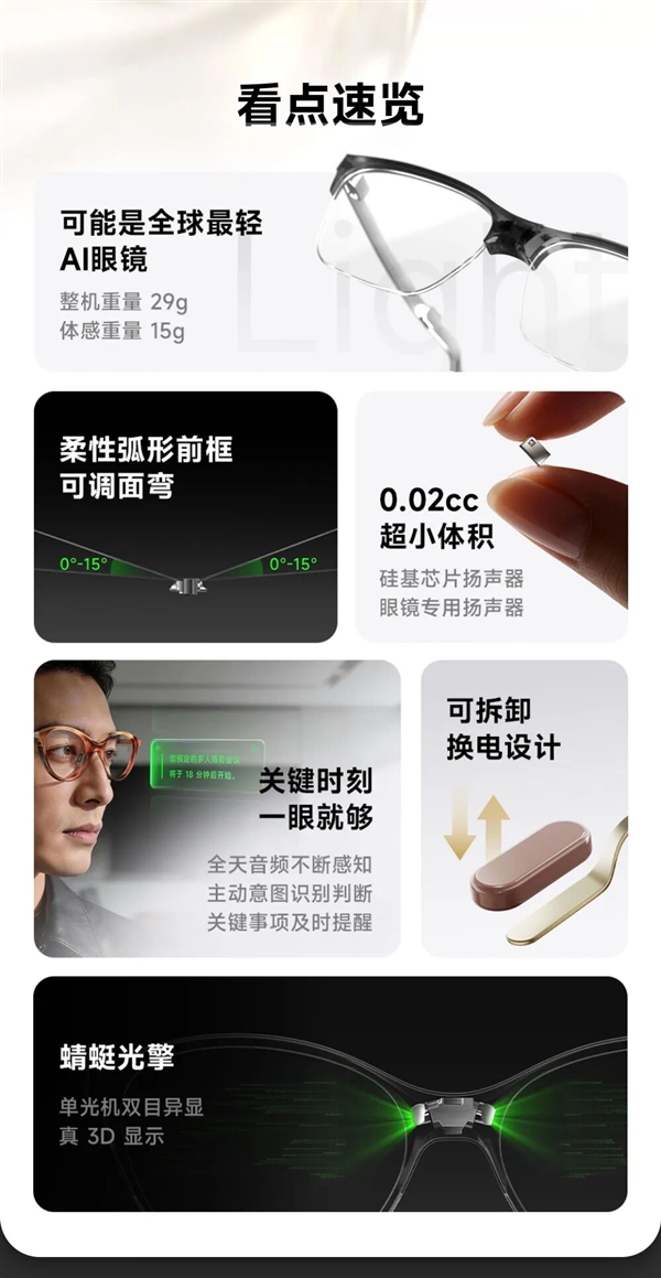 2999元！闪极loomos AI显示眼镜S1发布：整机29克全球最轻