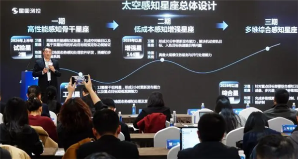 我国新一代太空感知星座发布 156颗卫星组建太空星眼监测空间碎片