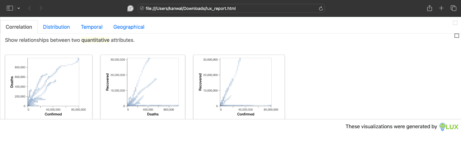 Screenshot: View file in browser